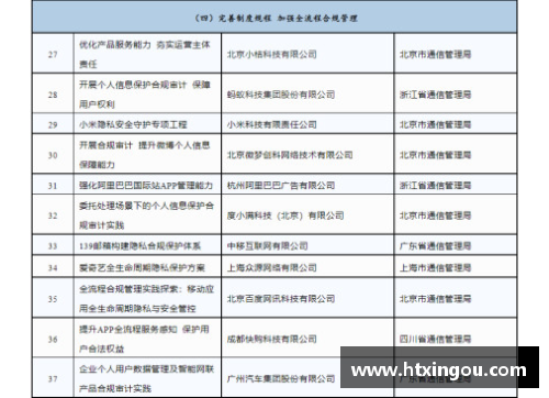 优发国际随优而动一触即发2023年家族办公室研究报告：新时代财富管理的蓝图